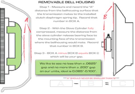 monster clutch measurements explained